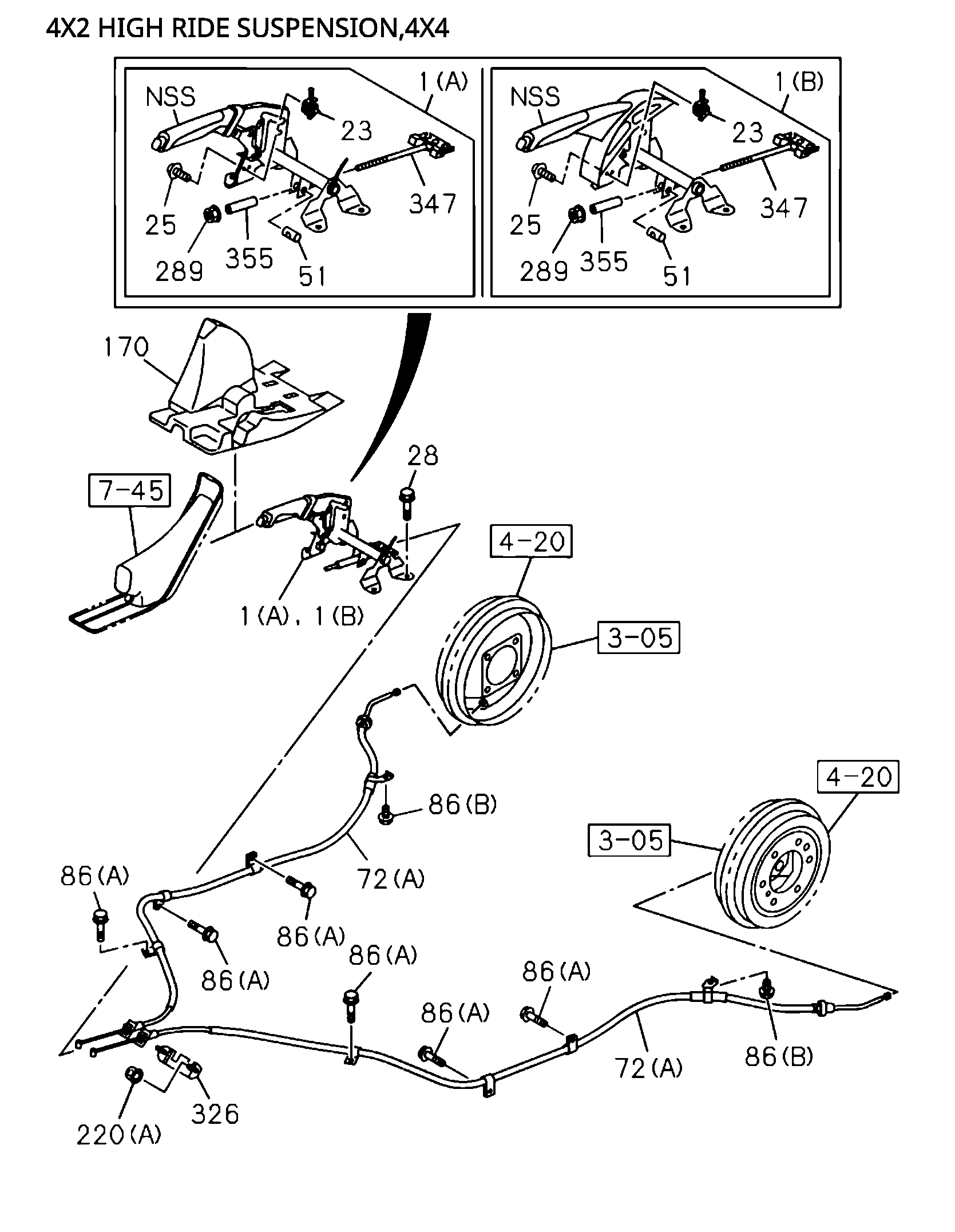 Partial Engine
